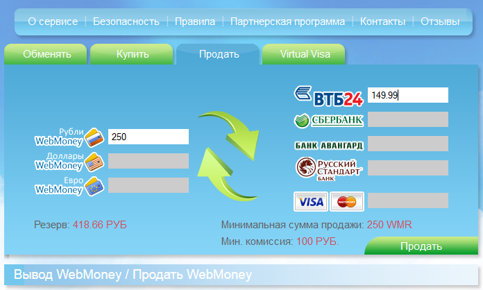 вывод WMR на счёт или карту ВТБ24