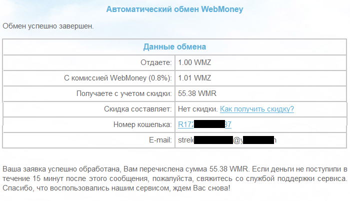 статус проведения операции